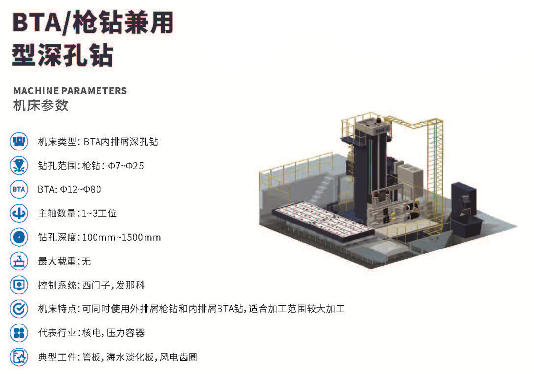 信一SHIN-IL深孔設(shè)備-樣冊2021_頁面_6_副本.jpg